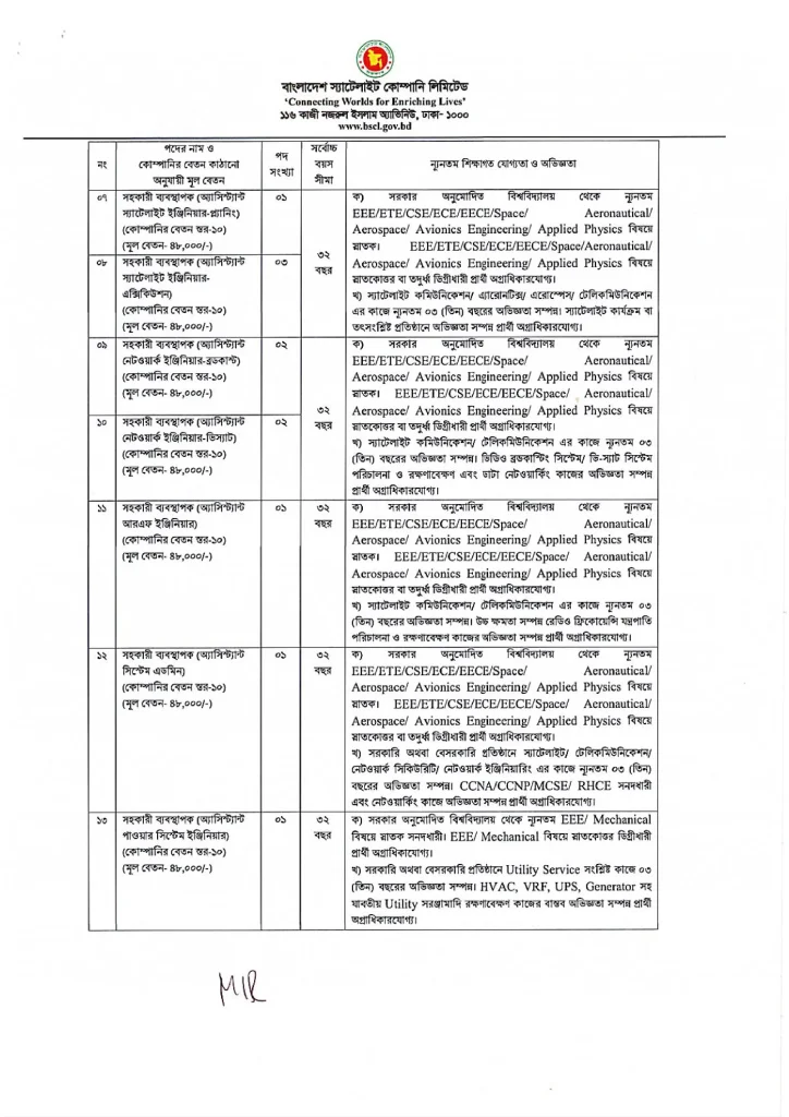 BSCL Job Circular