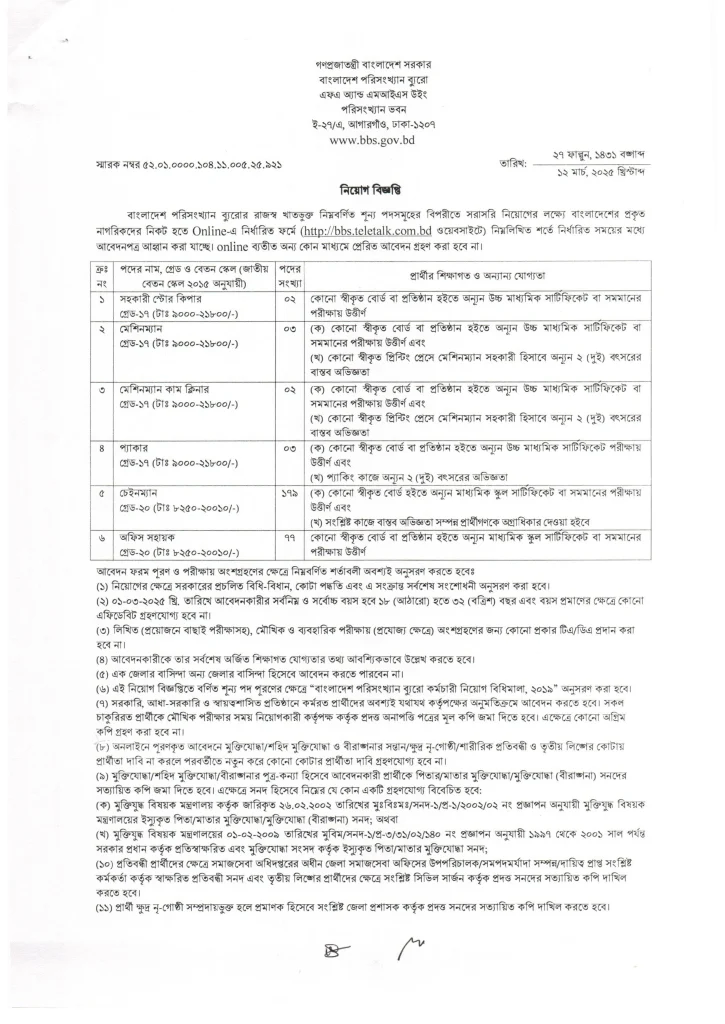 BBS Job Circular