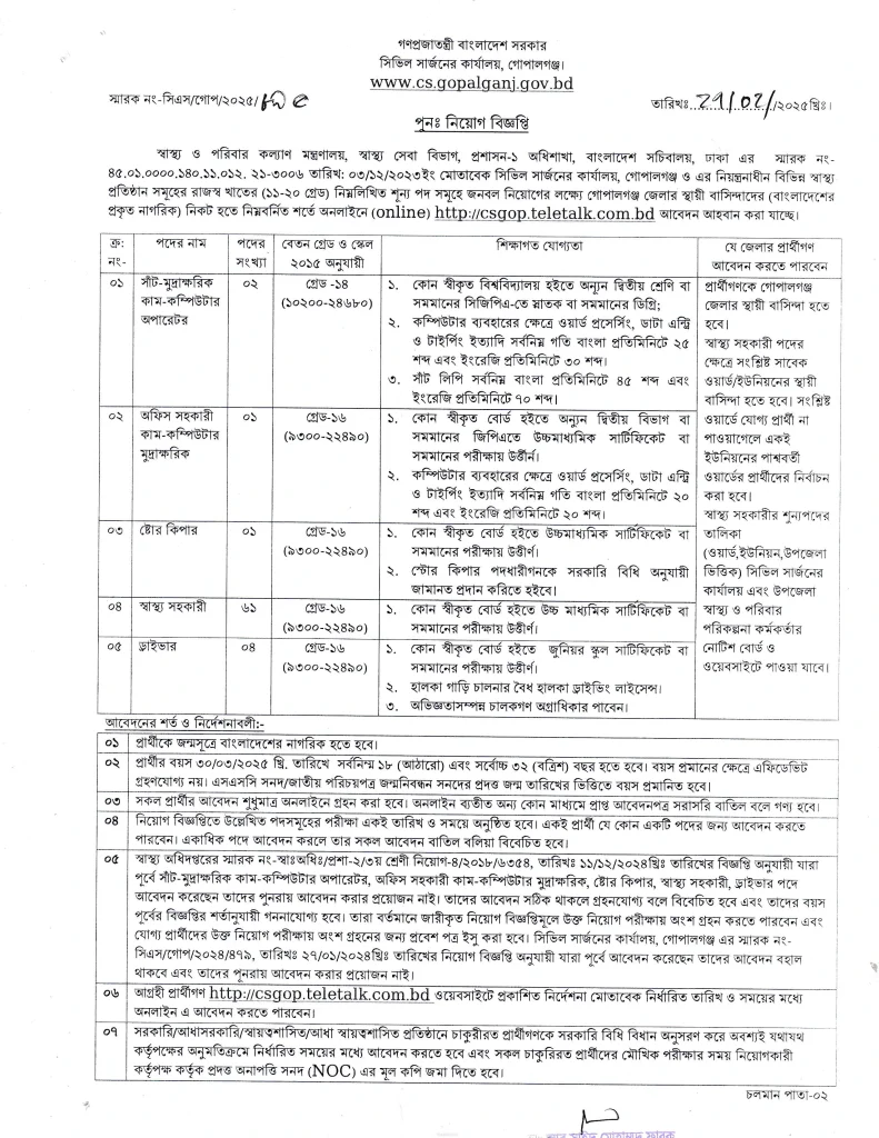 CSGOP Job Circular