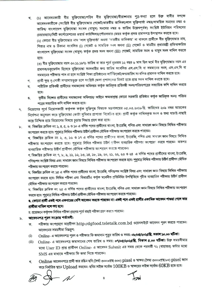 DGFOOD Job Circular