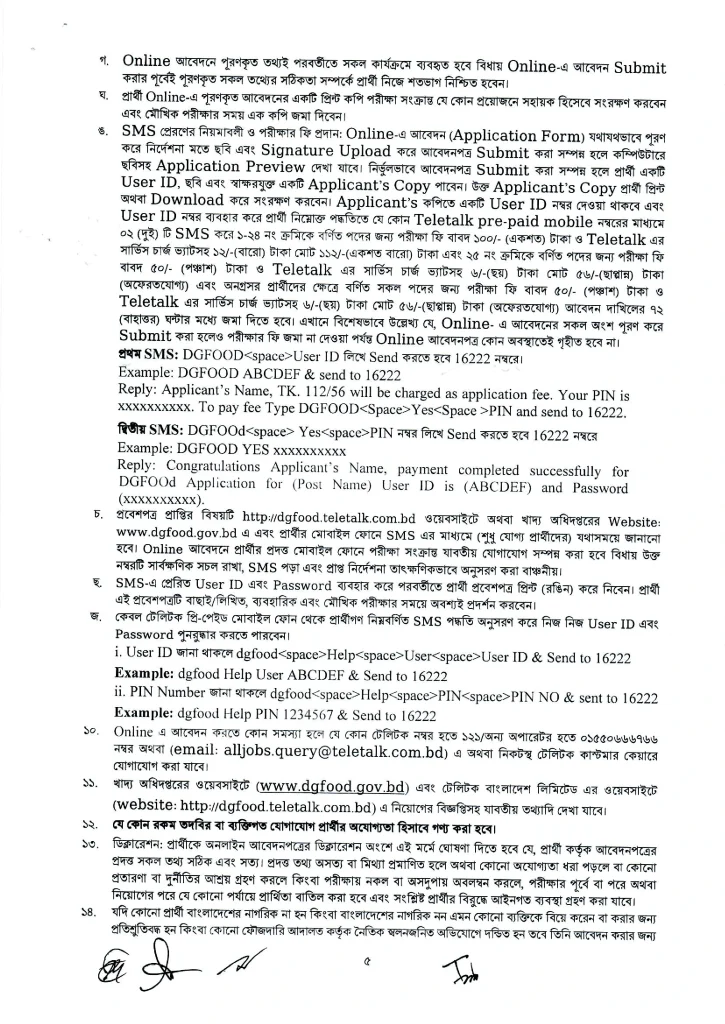DGFOOD Job Circular