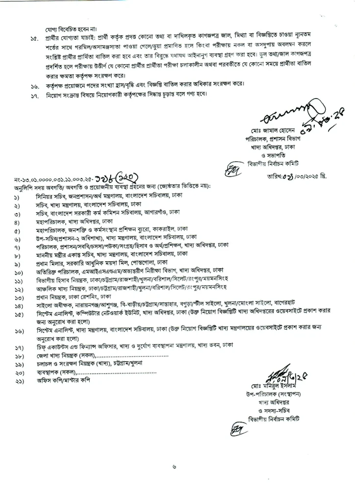DGFOOD Job Circular