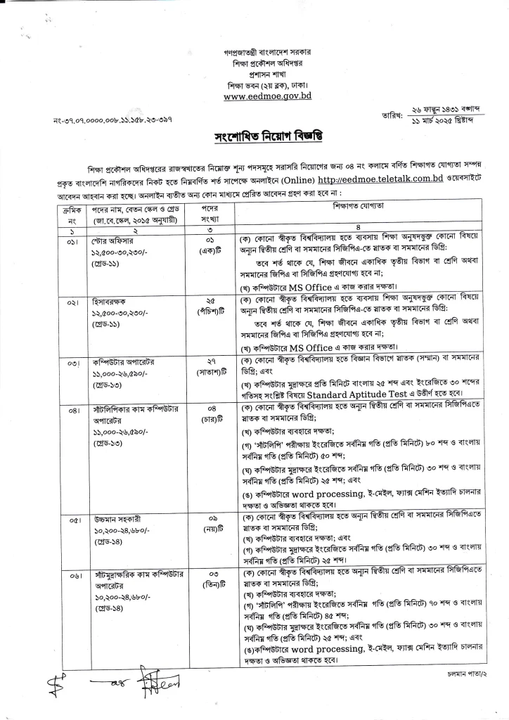 EEDMOE Job Circular