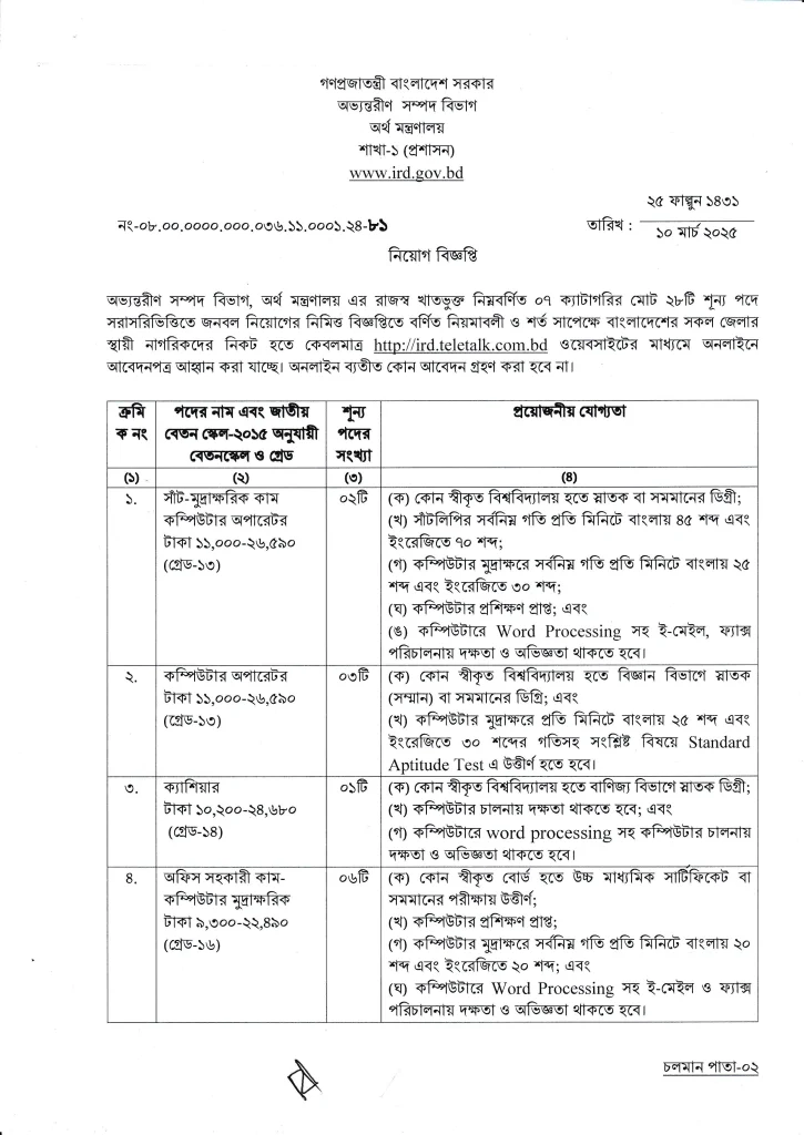 IRD Job Circular