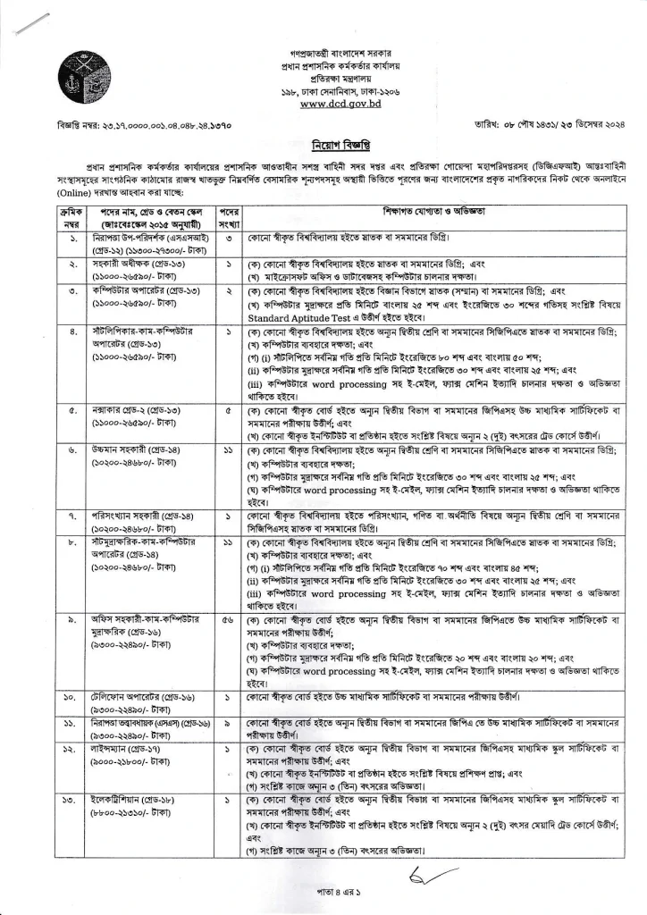 BCIC Job Circular 2025