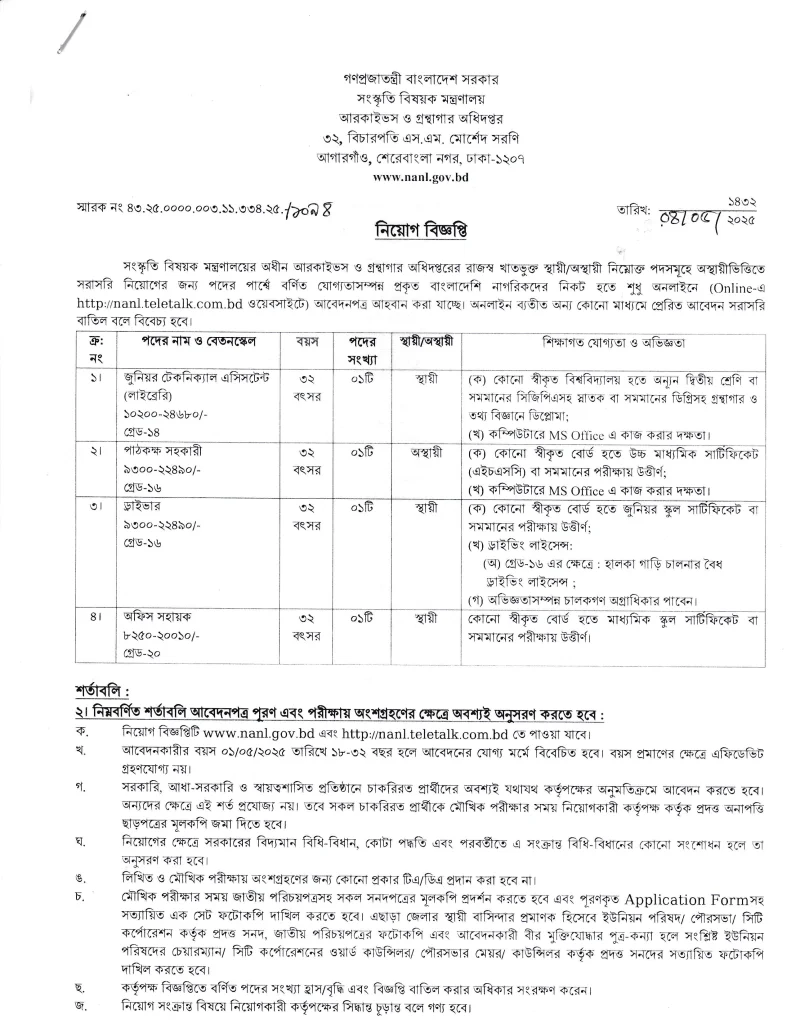 NANL Job Circular 2025