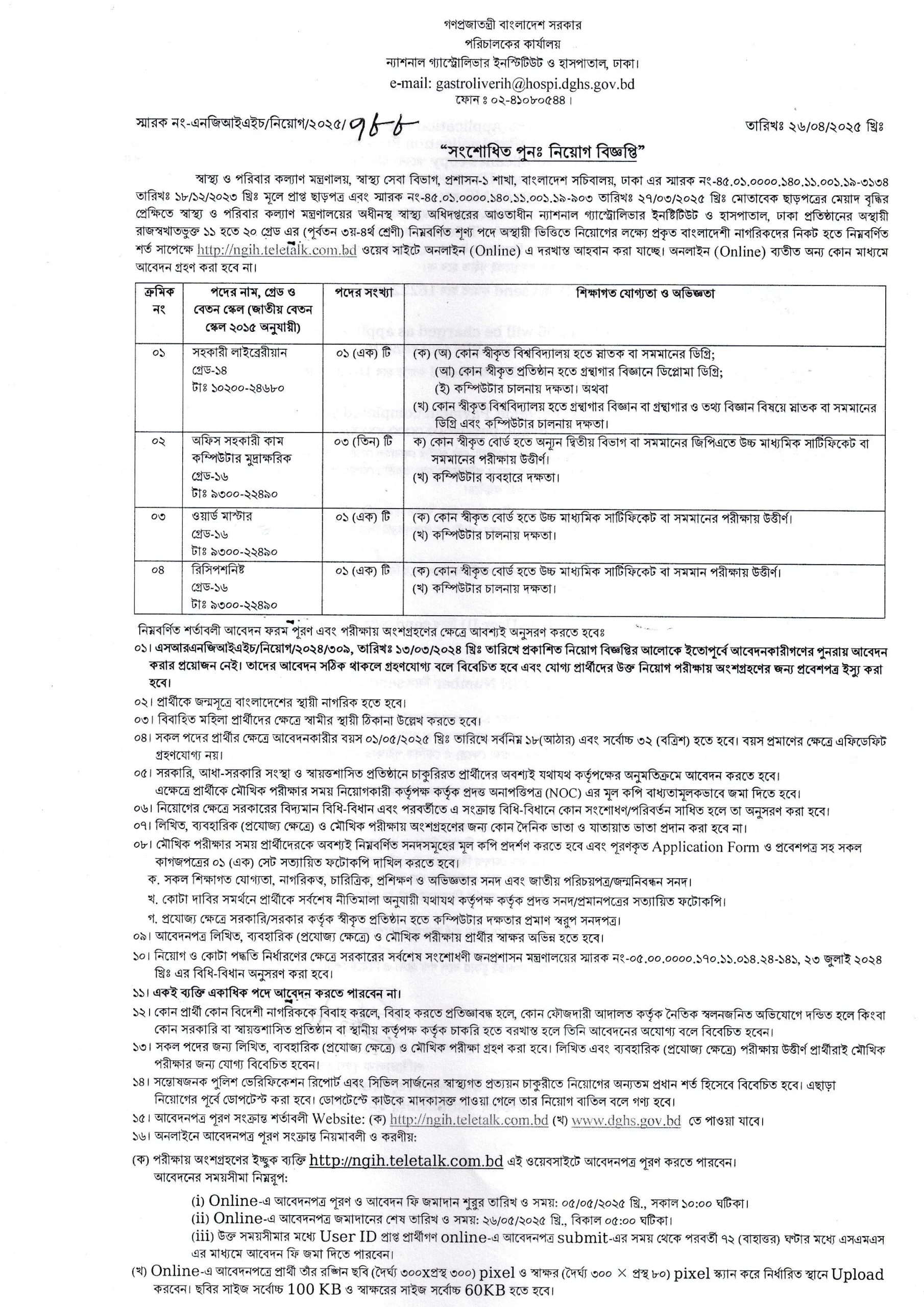 NGIH Job Circular 2025